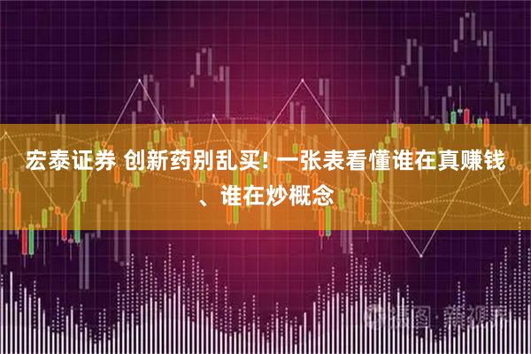 宏泰证券 创新药别乱买! 一张表看懂谁在真赚钱、谁在炒概念
